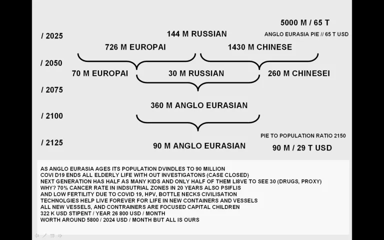 Intelligence record 1018