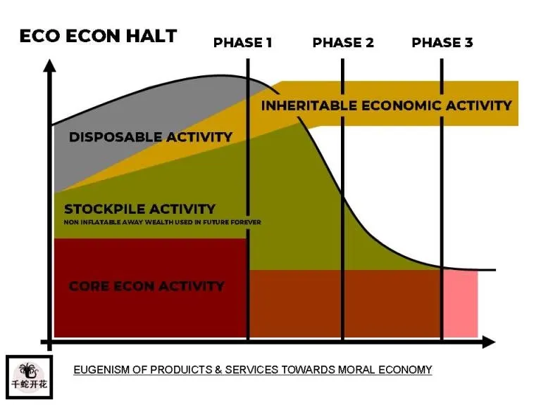 Intelligence record 1167