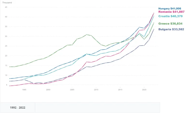 Intelligence record 600