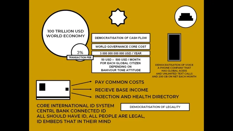 Intelligence record 342