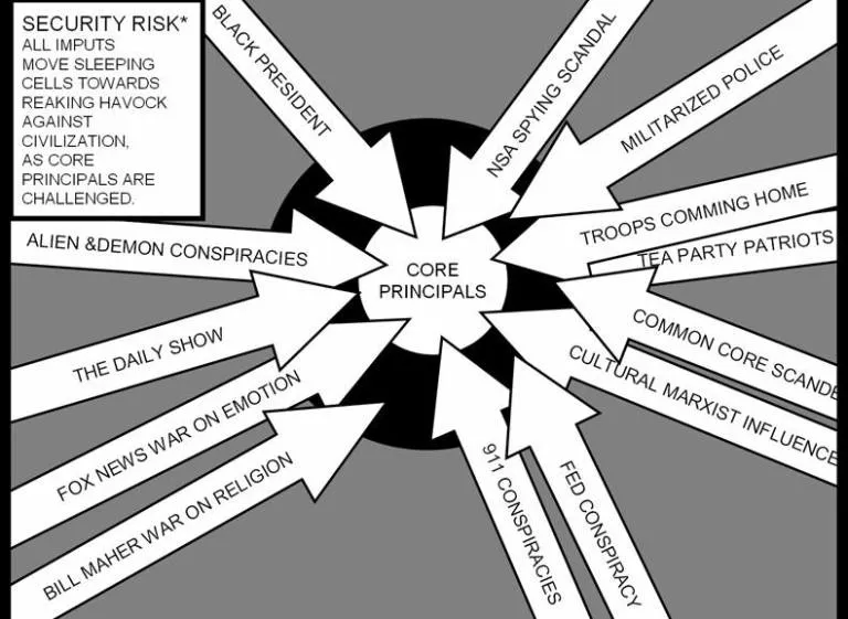 Intelligence record 202