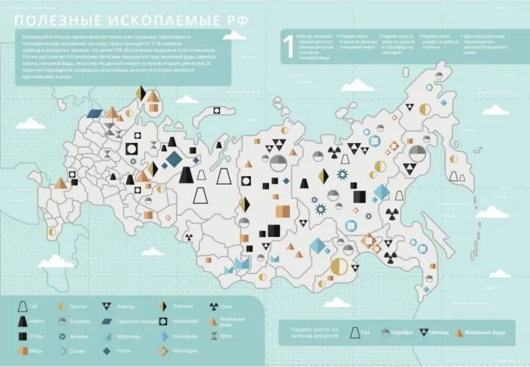 Intelligence record 1071