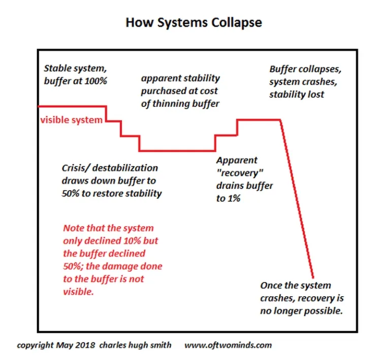 Intelligence record 416