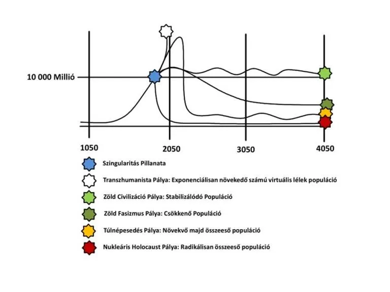 Intelligence record 1282