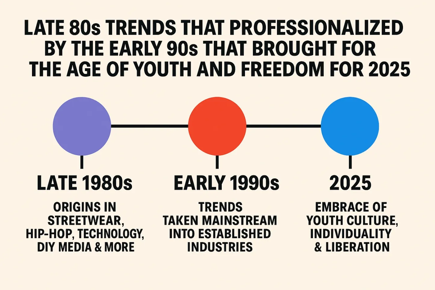 Intelligence record 1601