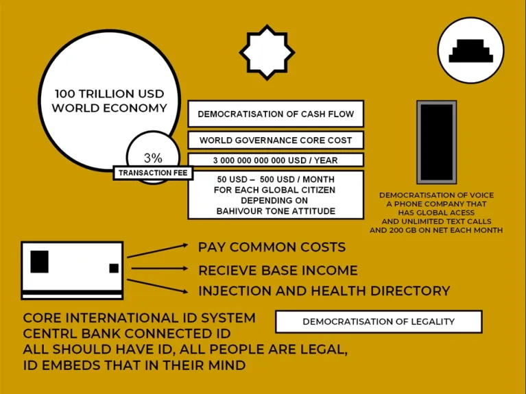 Intelligence record 334