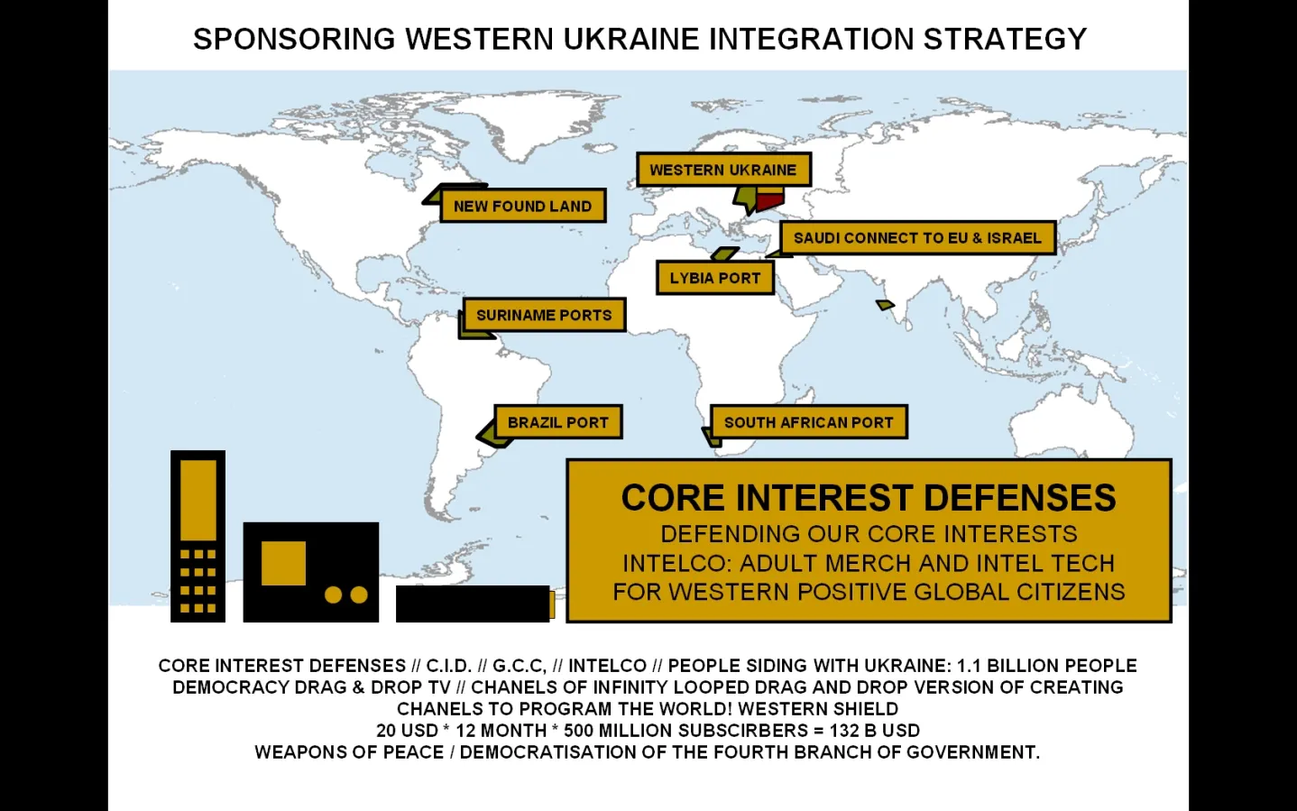 Intelligence record 696