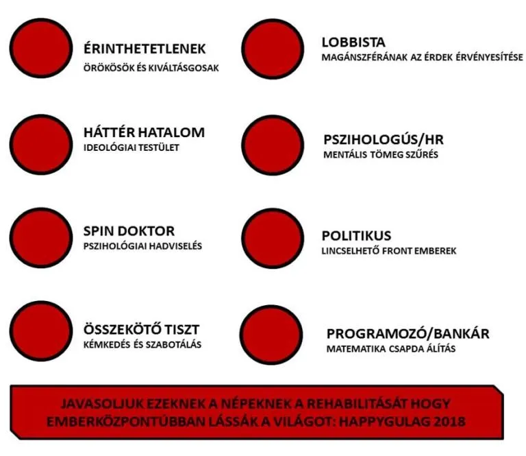 Intelligence record 129