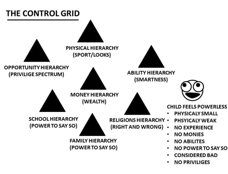 Intelligence record 769