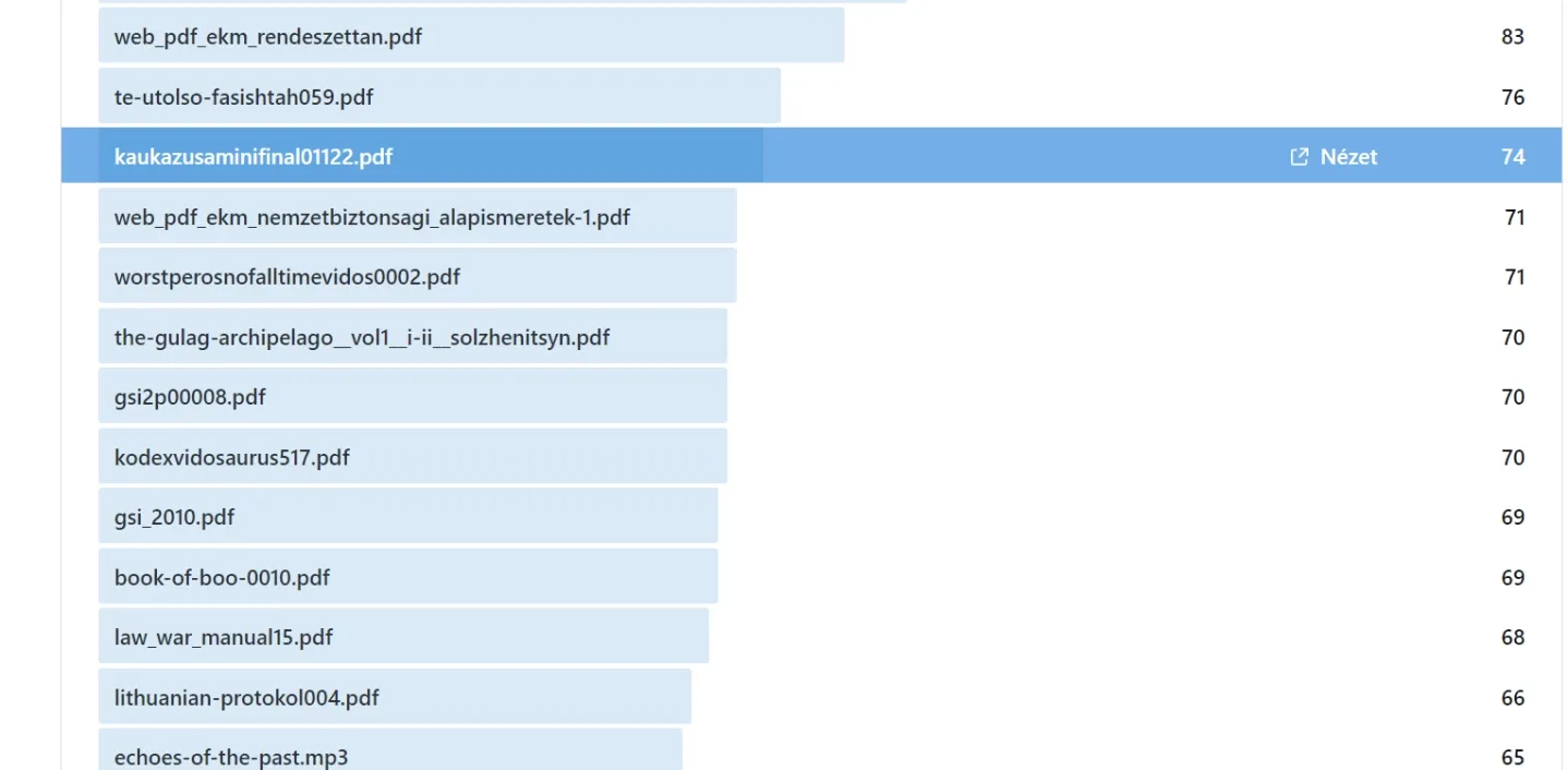 Intelligence record 532