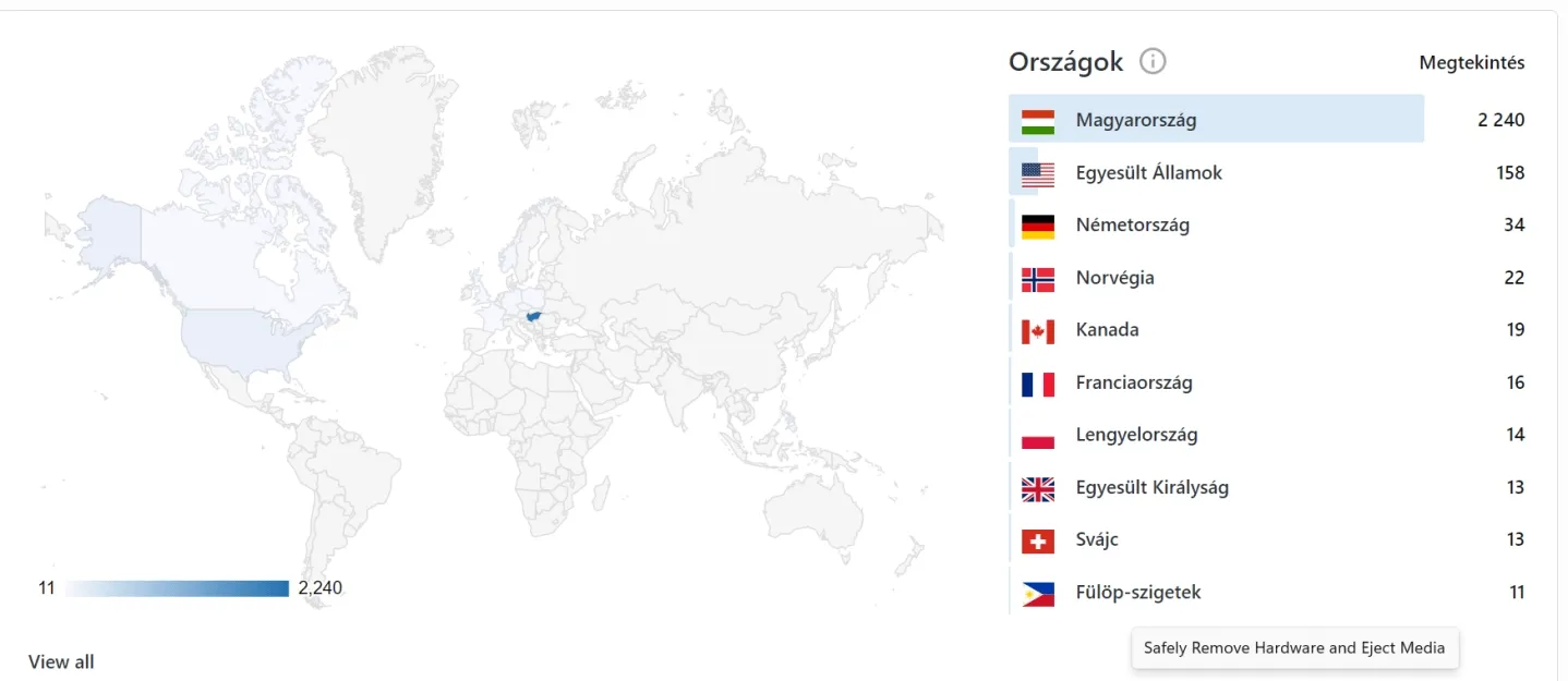 Intelligence record 746