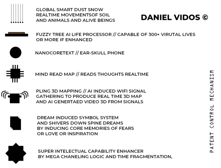 Intelligence record 1508