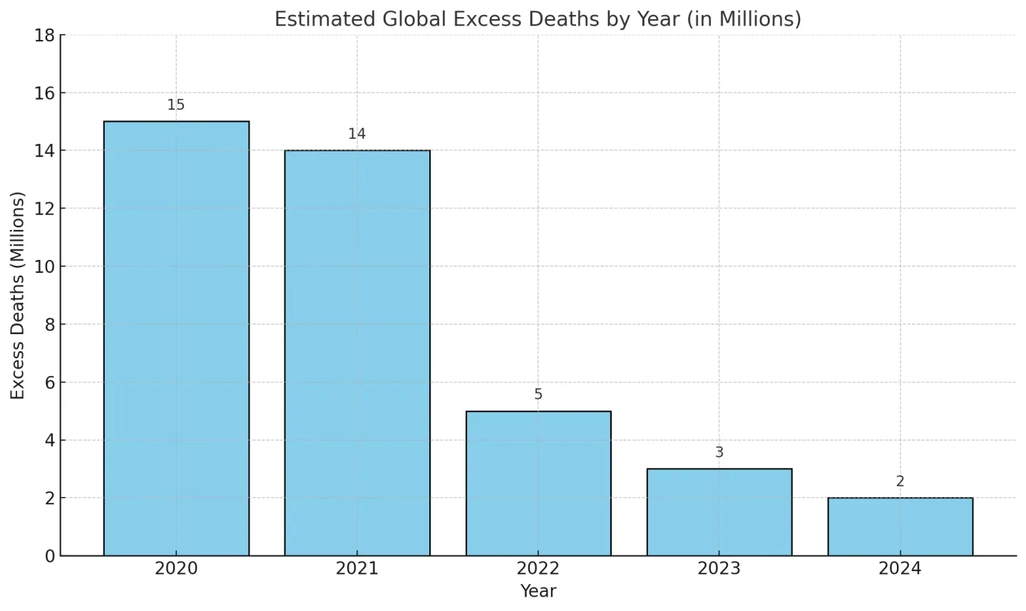 Intelligence record 484