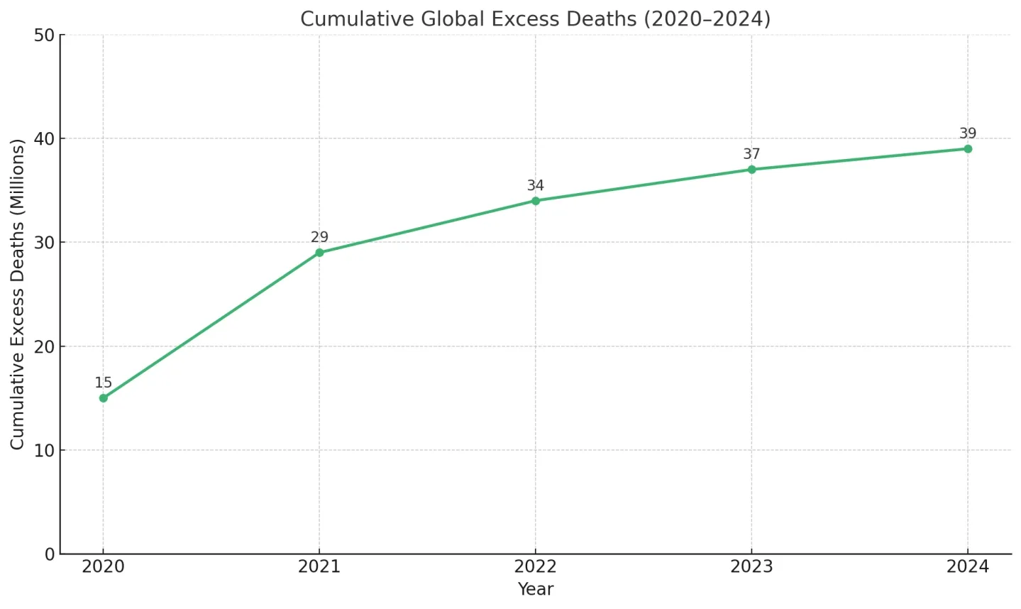 Intelligence record 485