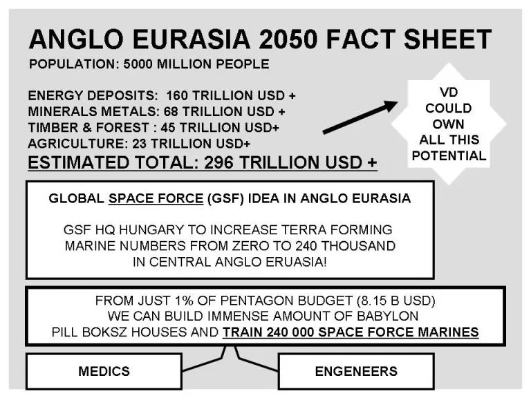 Intelligence record 1108