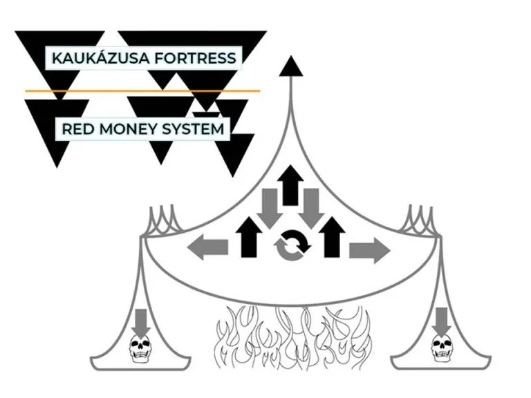 Intelligence record 1125