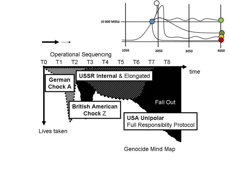 Intelligence record 1153