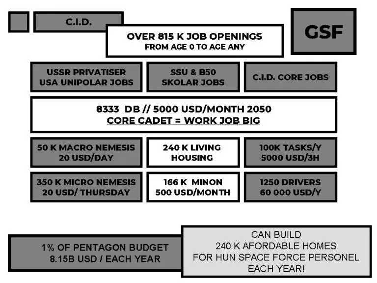 Intelligence record 1156