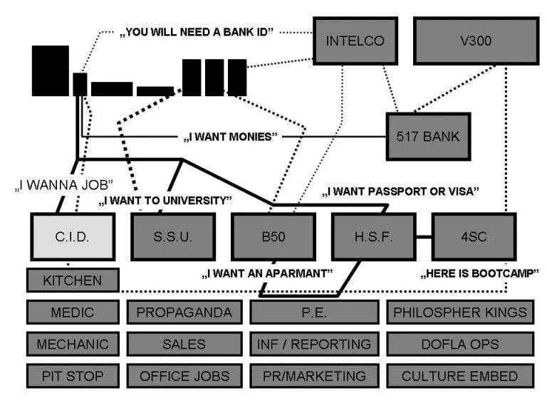 Intelligence record 1163