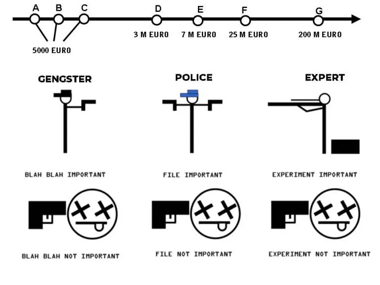 Intelligence record 1185