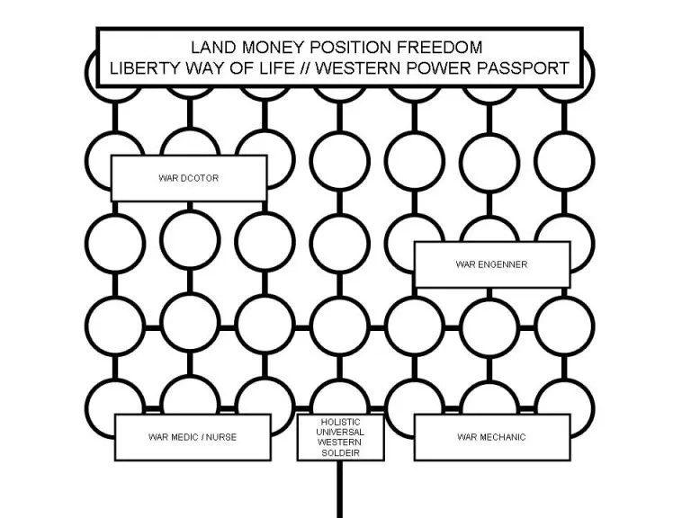 Intelligence record 1199