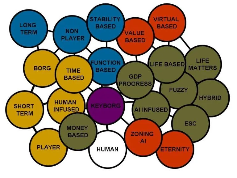 Intelligence record 1227