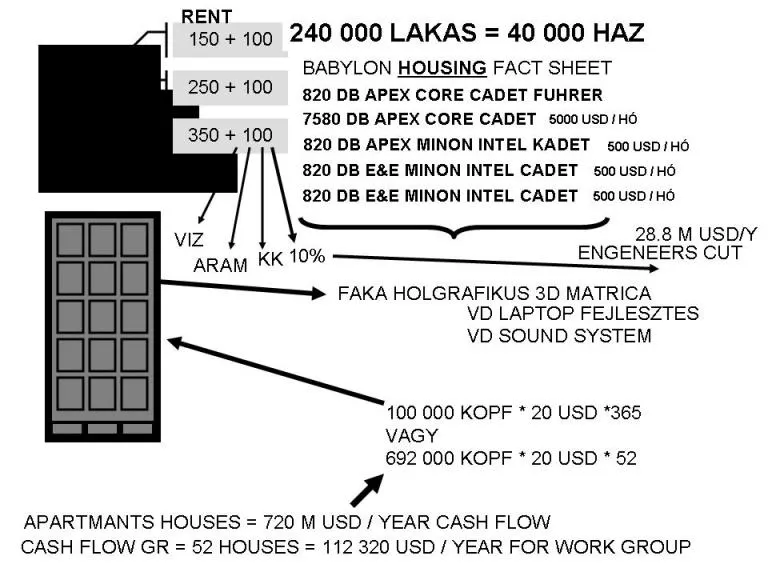 Intelligence record 1236