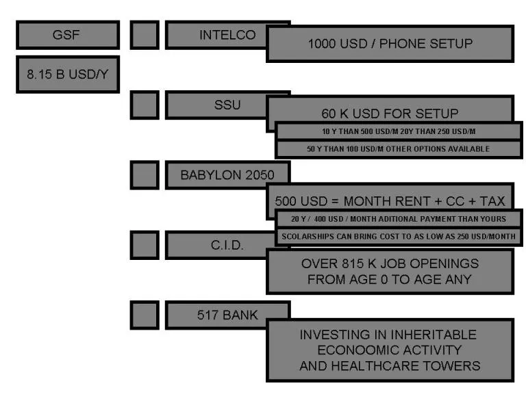 Intelligence record 1249