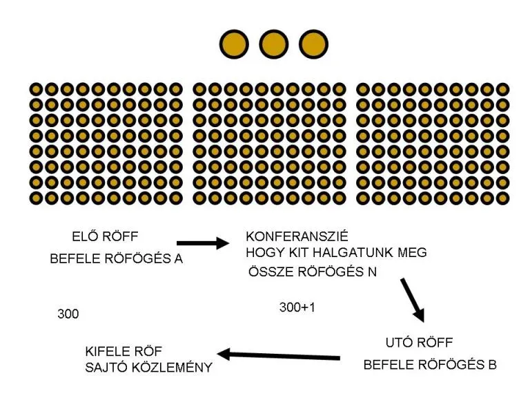 Intelligence record 1264