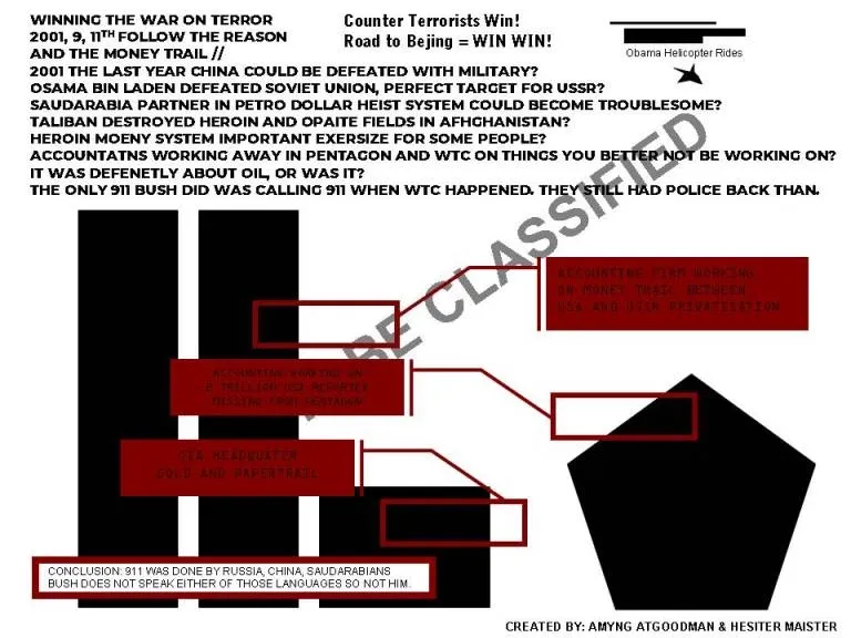 Intelligence record 1279