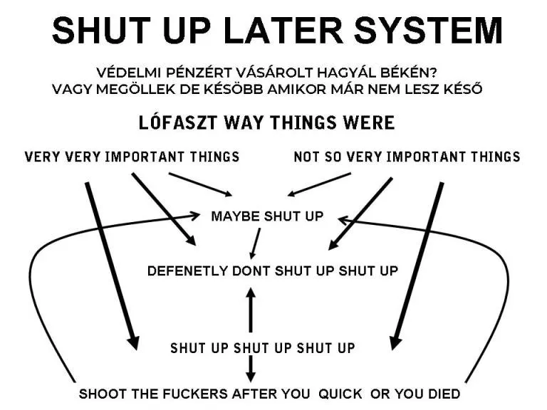 Intelligence record 1280