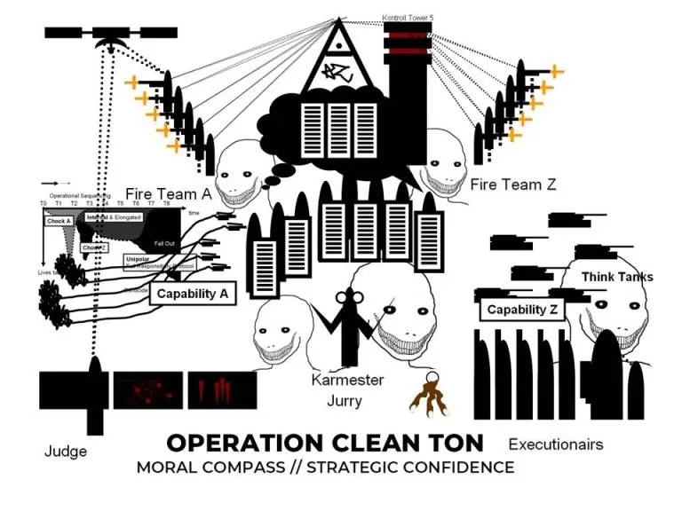 Intelligence record 1281