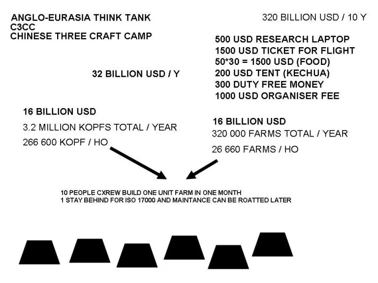 Intelligence record 1290