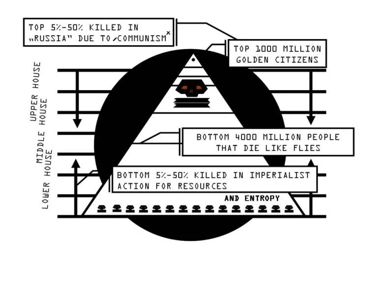 Intelligence record 1295