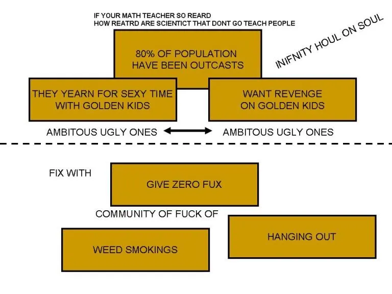 Intelligence record 1304