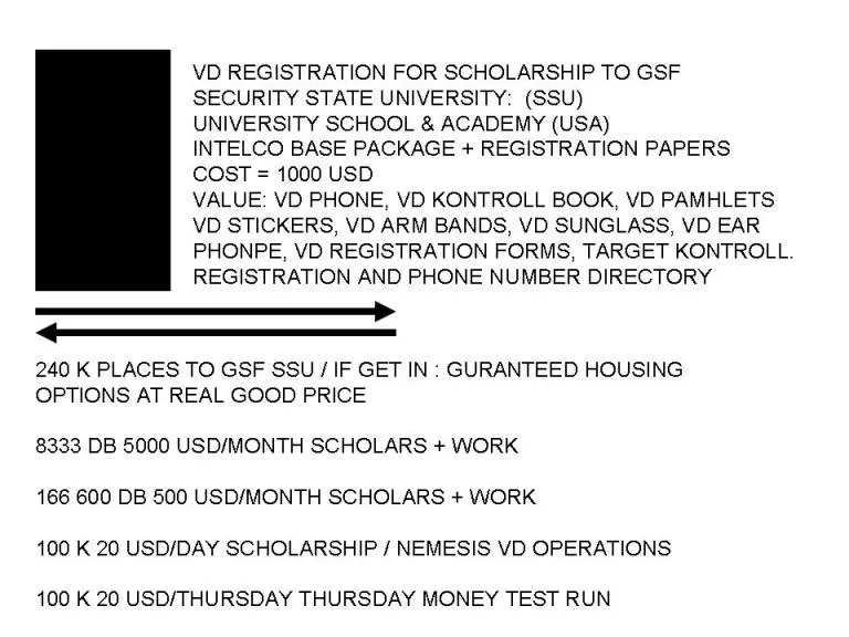 Intelligence record 1306