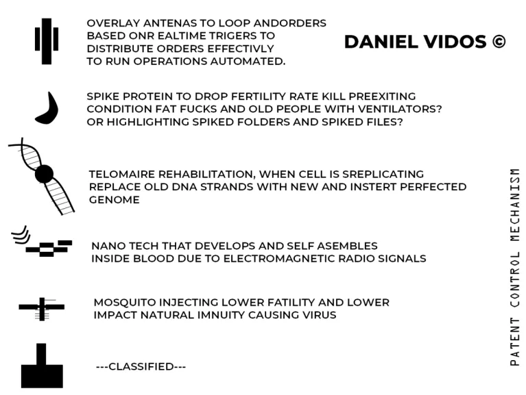 Intelligence record 1021