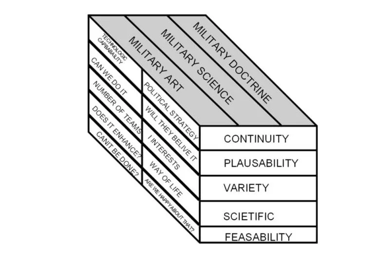 Intelligence record 1151