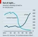 Intelligence record 884