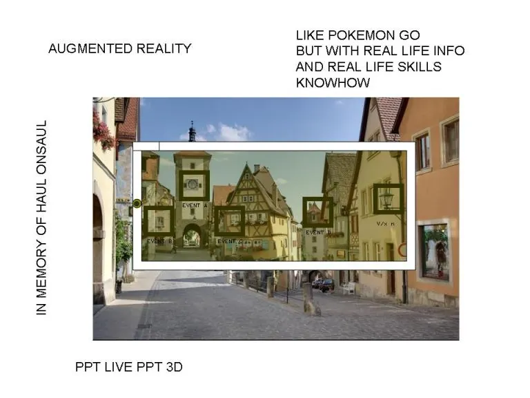 Intelligence record 1267