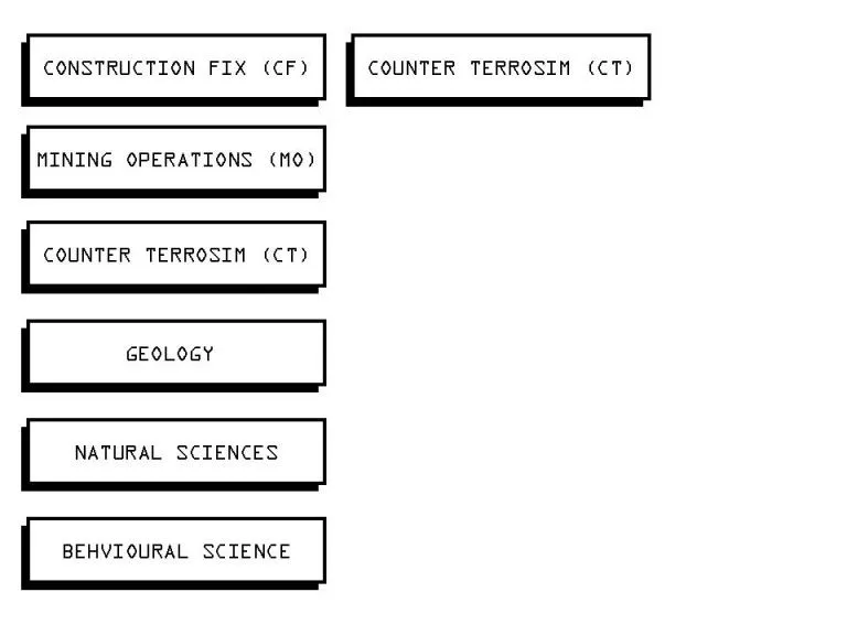 Intelligence record 1291