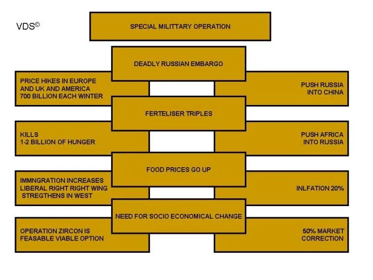Intelligence record 1196